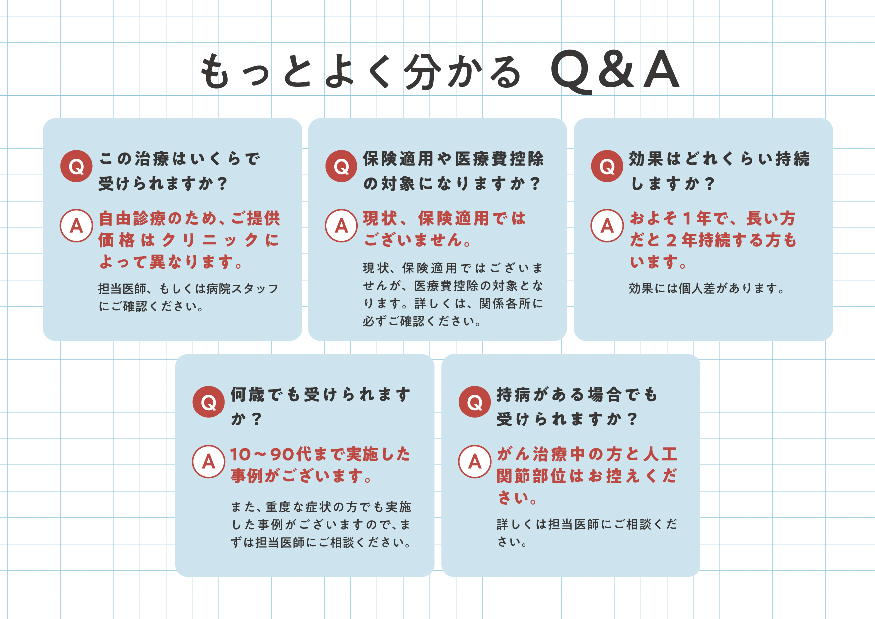 自由診療のご案内