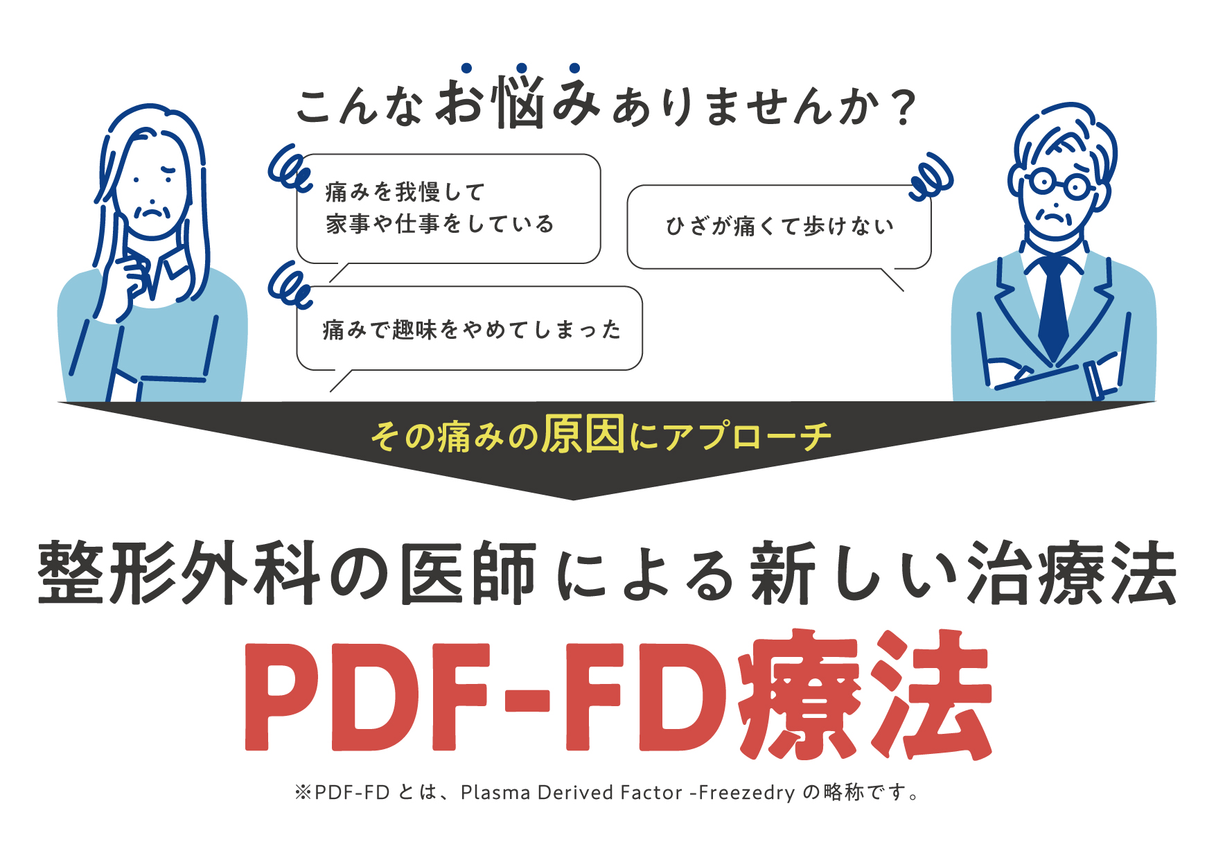PDF-FD療法とは